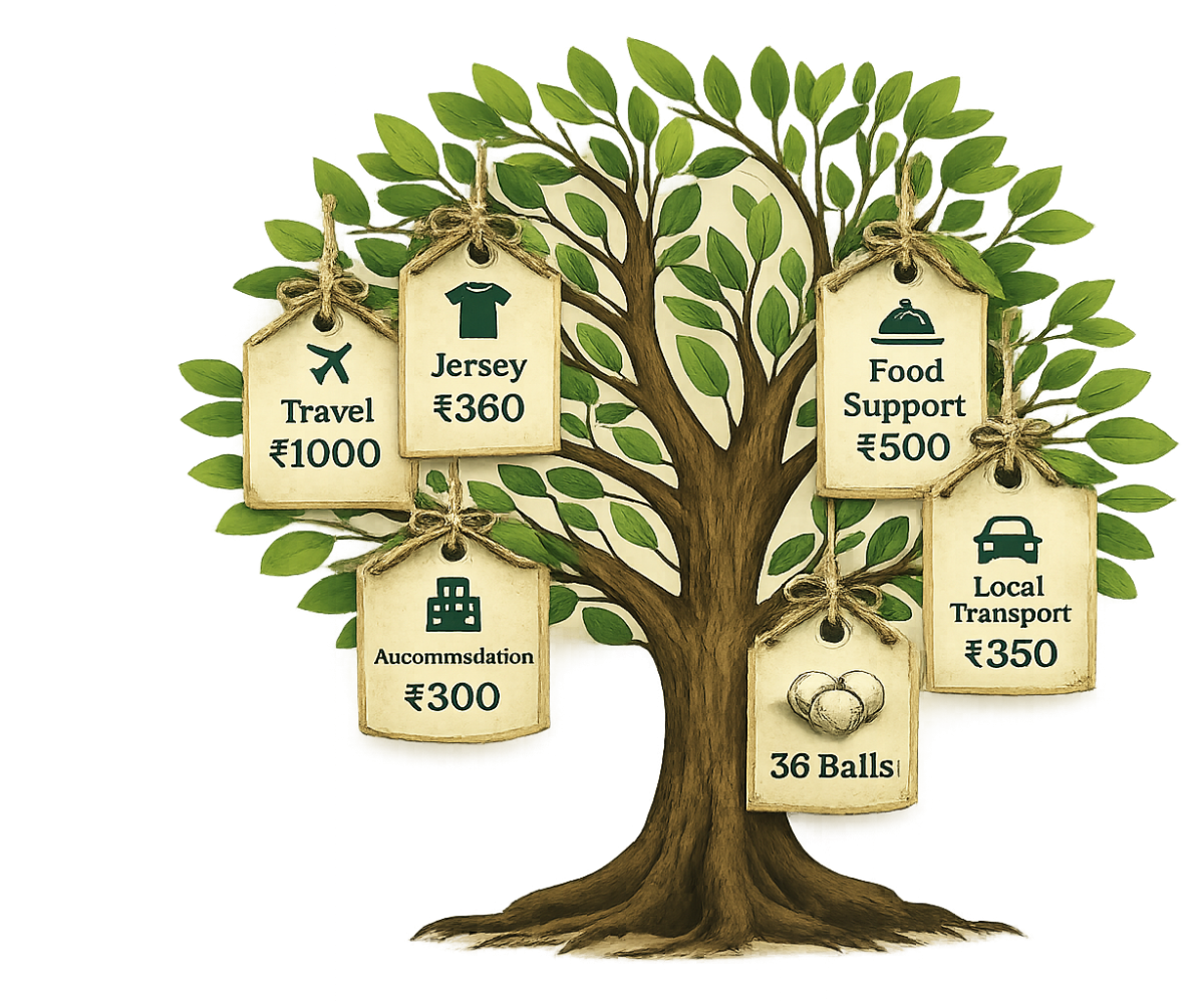 Tree with sponsorship tags